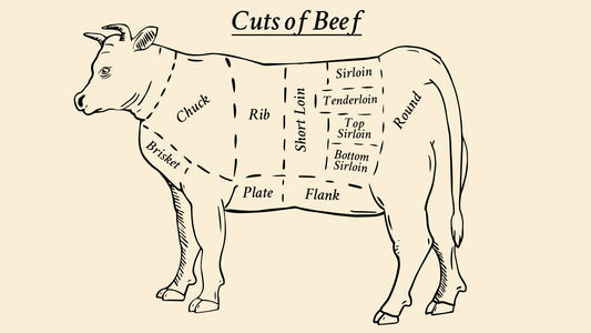 Custom Beef